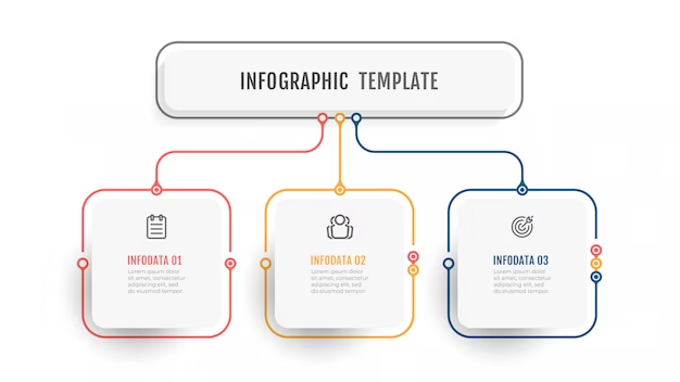 How to Create an Infographic in Word